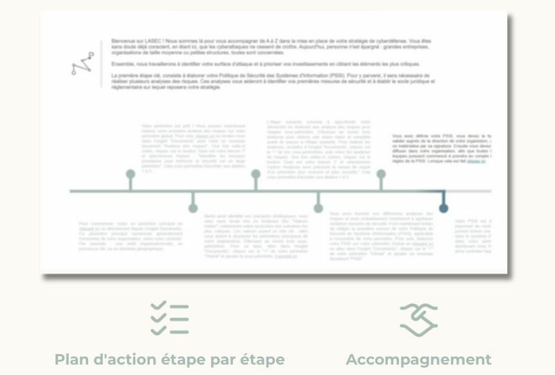 Une approche guidée 