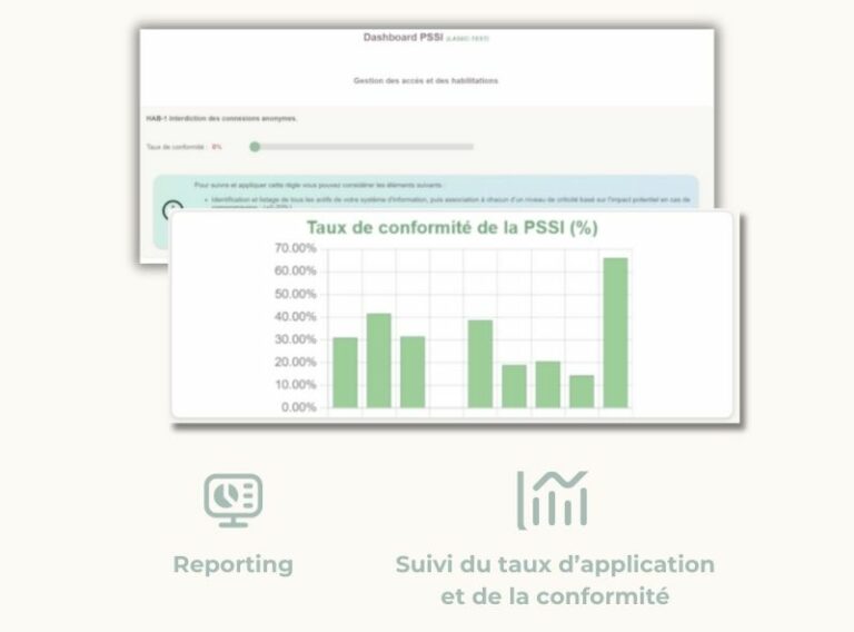 Un suivi de l'Application de votre PSSI​
